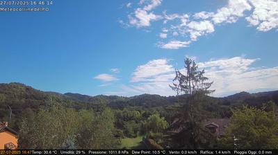 immagine della webcam nei dintorni di Torino: webcam Rivalba