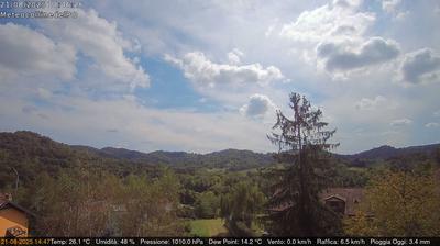immagine della webcam nei dintorni di Torino: webcam Rivalba