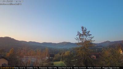 immagine della webcam nei dintorni di Castagneto Po: webcam Rivalba