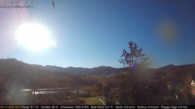 immagine della webcam nei dintorni di Asti: webcam Rivalba