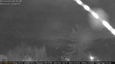 immagine della webcam nei dintorni di Buttigliera d'Asti: webcam Rivalba