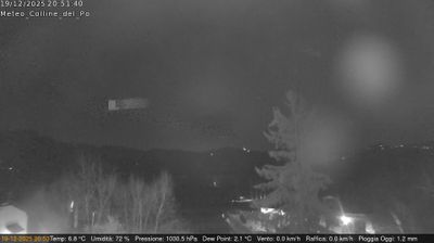 immagine della webcam nei dintorni di Asti: webcam Rivalba