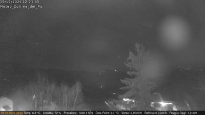 immagine della webcam nei dintorni di Castelnuovo Don Bosco: webcam Rivalba