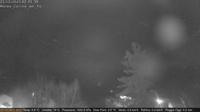 immagine della webcam nei dintorni di Buttigliera d'Asti: webcam Rivalba