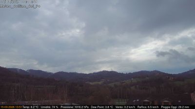 immagine della webcam nei dintorni di Torino: webcam Rivalba