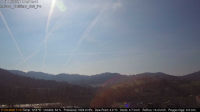 immagine della webcam nei dintorni di Pecetto Torinese: webcam Rivalba