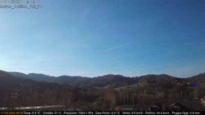 immagine della webcam nei dintorni di Buttigliera d'Asti: webcam Rivalba
