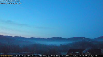 immagine della webcam nei dintorni di Baldissero Torinese: webcam Rivalba