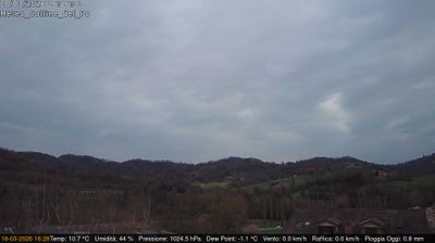 immagine della webcam nei dintorni di Baldissero Torinese: webcam Rivalba