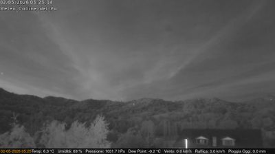 immagine della webcam nei dintorni di Torino: webcam Rivalba
