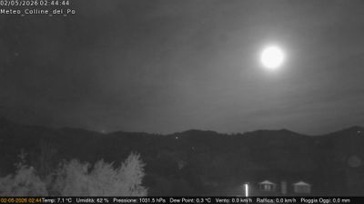 immagine della webcam nei dintorni di Grugliasco: webcam Rivalba