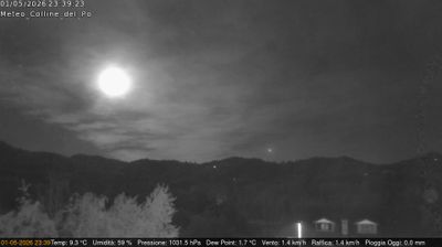 immagine della webcam nei dintorni di San Raffaele Cimena: webcam Rivalba