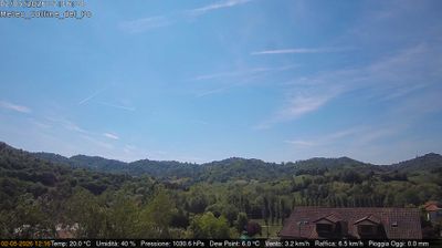 immagine della webcam nei dintorni di Torino: webcam Rivalba