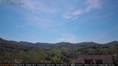immagine della webcam nei dintorni di Cerreto d'Asti: webcam Rivalba