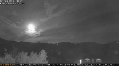 immagine della webcam nei dintorni di Baldissero Torinese: webcam Rivalba