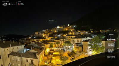 immagine della webcam nei dintorni di Acquaviva d'Isernia: webcam San Donato Val di Comino