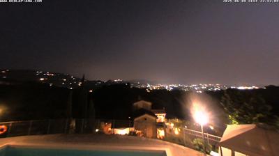 Preview delle webcam di Buggiano