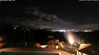 immagine della webcam nei dintorni di Monsummano Terme: webcam Buggiano