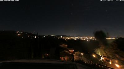 immagine della webcam nei dintorni di Lucca: webcam Buggiano