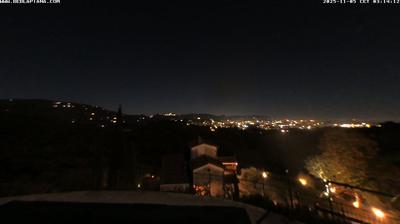 immagine della webcam nei dintorni di Ponsacco: webcam Buggiano