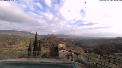 Preview delle webcam di Buggiano