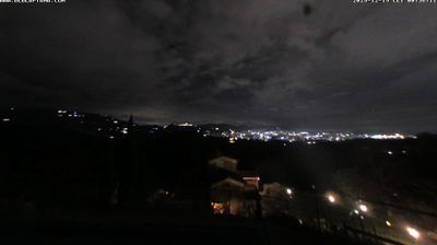 immagine della webcam nei dintorni di Montopoli in Val d'Arno: webcam Buggiano