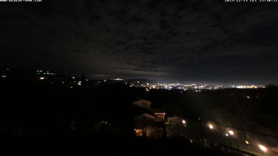 immagine della webcam nei dintorni di Lucca: webcam Buggiano