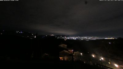 immagine della webcam nei dintorni di Pisa: webcam Buggiano