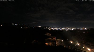 immagine della webcam nei dintorni di Pisa: webcam Buggiano