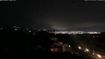 immagine della webcam nei dintorni di Pescia: webcam Buggiano