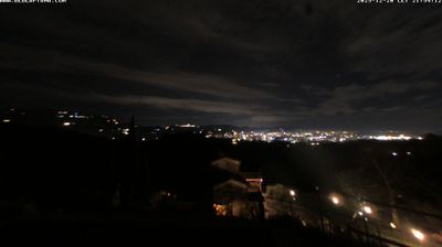 immagine della webcam nei dintorni di Borgo a Mozzano: webcam Buggiano