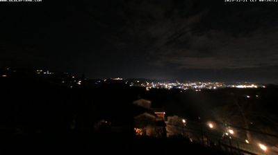 immagine della webcam nei dintorni di Monsummano Terme: webcam Buggiano