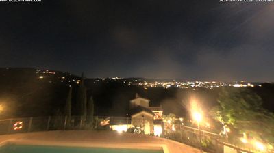 Preview delle webcam di Buggiano