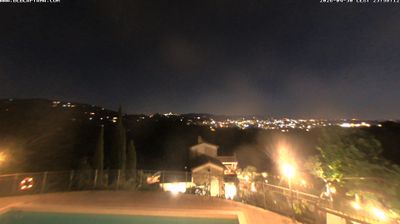 immagine della webcam nei dintorni di Montecatini Terme: webcam Buggiano