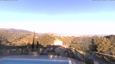 immagine della webcam nei dintorni di Collodi: webcam Buggiano