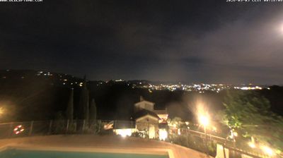immagine della webcam nei dintorni di Quarrata: webcam Buggiano
