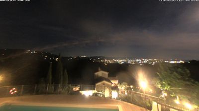 immagine della webcam nei dintorni di Monsummano Terme: webcam Buggiano