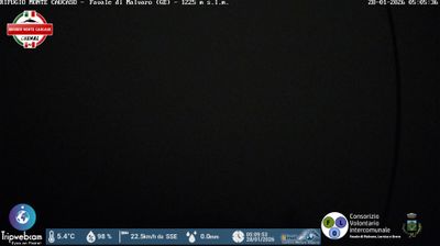 immagine della webcam nei dintorni di Recco: webcam Favale di Malvaro