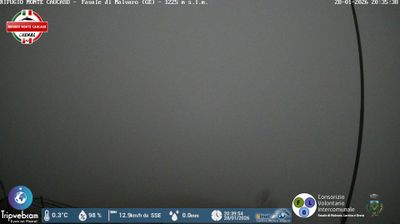 immagine della webcam nei dintorni di Santa Margherita Ligure: webcam Favale di Malvaro