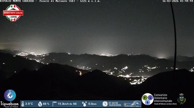 immagine della webcam nei dintorni di Santo Stefano d'Aveto: webcam Favale di Malvaro