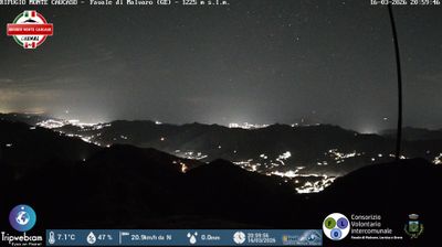 immagine della webcam nei dintorni di Farini: webcam Favale di Malvaro