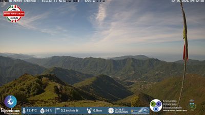 immagine della webcam nei dintorni di Rovegno: webcam Favale di Malvaro