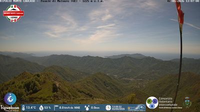 immagine della webcam nei dintorni di Cavi: webcam Favale di Malvaro