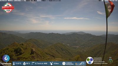 immagine della webcam nei dintorni di Cavi: webcam Favale di Malvaro
