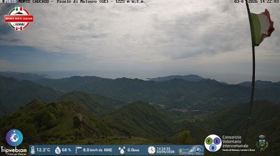 immagine della webcam nei dintorni di Farini: webcam Favale di Malvaro