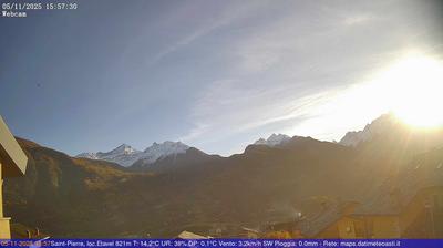 immagine della webcam nei dintorni di Les Suches: webcam Saint-Pierre