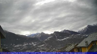 Preview delle webcam di Saint-Pierre
