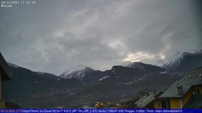 immagine della webcam nei dintorni di Punta Helbronner: webcam Saint-Pierre