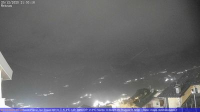 immagine della webcam nei dintorni di Les Suches: webcam Saint-Pierre
