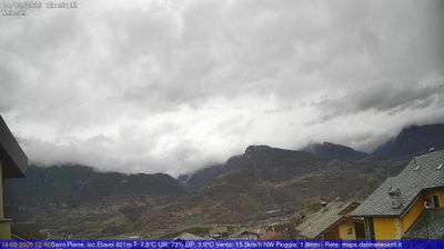 Preview delle webcam di Saint-Pierre
